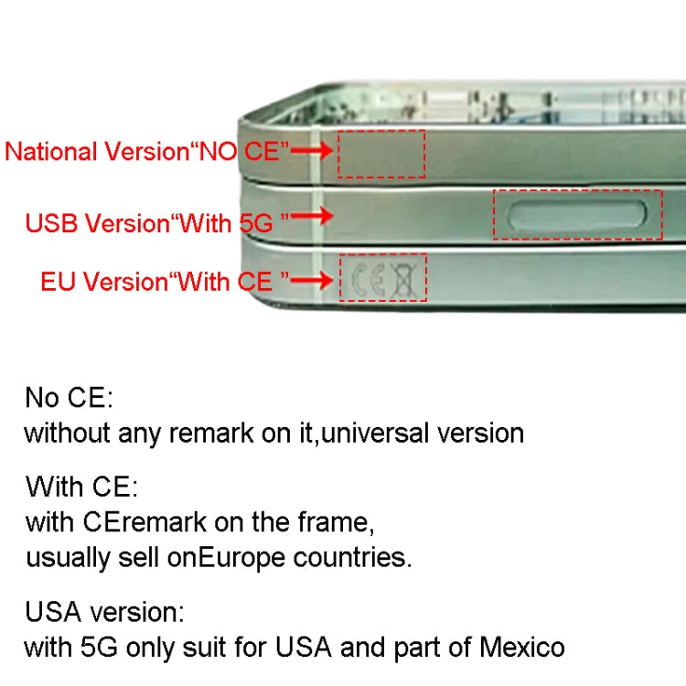 ชุดฝาหลังแบตเตอรี่สำหรับ iPhone 14 Pro Max, US Version, China Version, CE EU Version