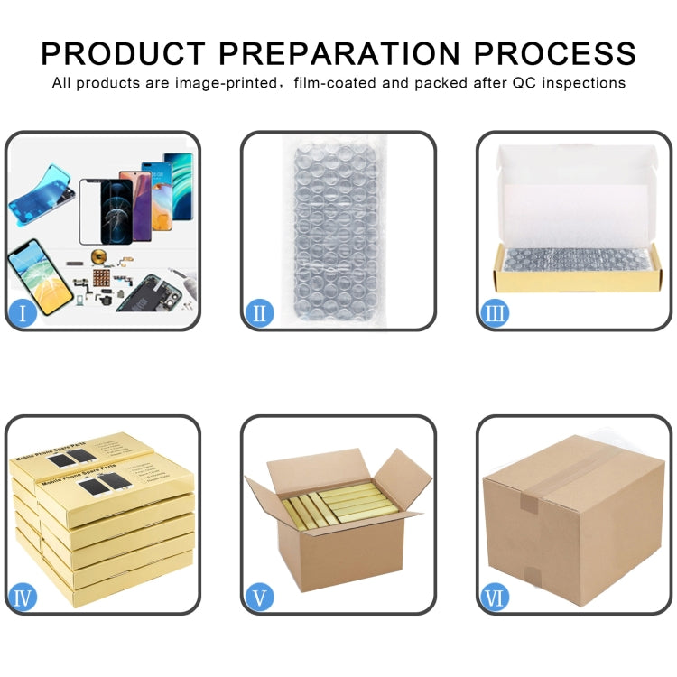 ชุดฝาหลังแบตเตอรี่สำหรับ iPhone 14 Pro Max, US Version, China Version, CE EU Version