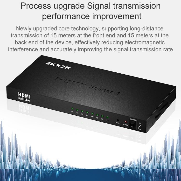 1 x 8 Full HD 1080P ตัวแยกสัญญาณ HDMI พร้อมสวิตช์ รองรับ 3D และ 4K x 2K