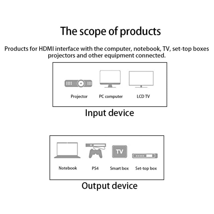 1 M HDMI 1.4 รุ่น 1080P ทอสุทธิสายสีฟ้าสีดำหัว HDMI ชายไป HDMI ชาย Audio Video CONNECTOR ADAPTER CABLE, Length: 1m