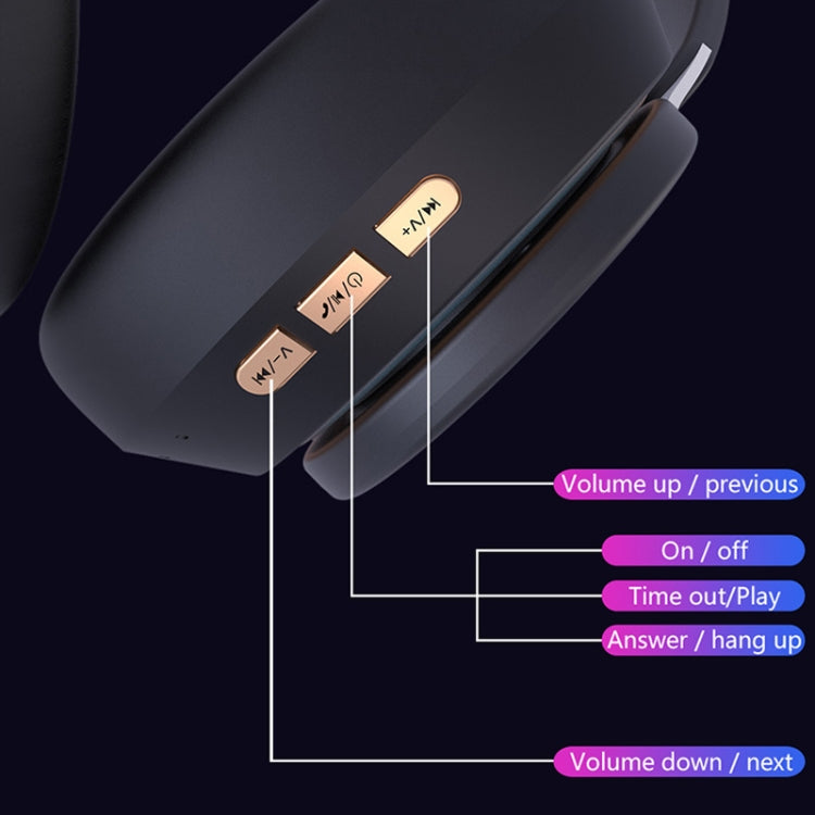 07S พับกีฬาคอมพิวเตอร์เกมไร้สาย Bluetooth V5.0 ชุดหูฟังพร้อมไมโครโฟน