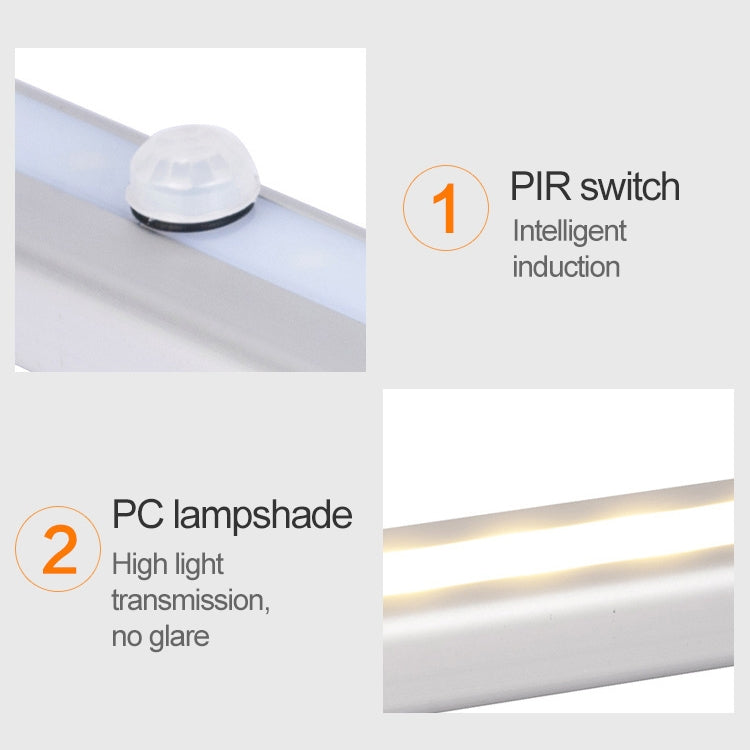 0.8W 10 LEDs แสงสีขาวนวลหน้าจอแคบเซ็นเซอร์ร่างกายมนุษย์อัจฉริยะไฟ LED ทางเดินตู้ไฟ, รุ่นชาร์จ USB, 0.8W 10 LEDs Warm White