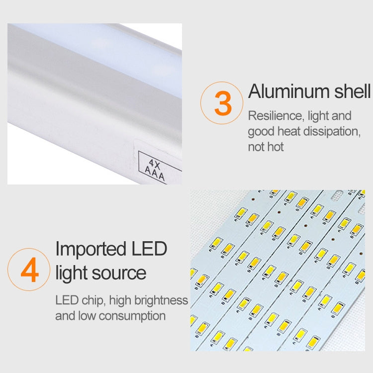 0.8W 10 LEDs แสงสีขาวนวลหน้าจอแคบเซ็นเซอร์ร่างกายมนุษย์อัจฉริยะไฟ LED ทางเดินตู้ไฟ, รุ่นชาร์จ USB, 0.8W 10 LEDs Warm White