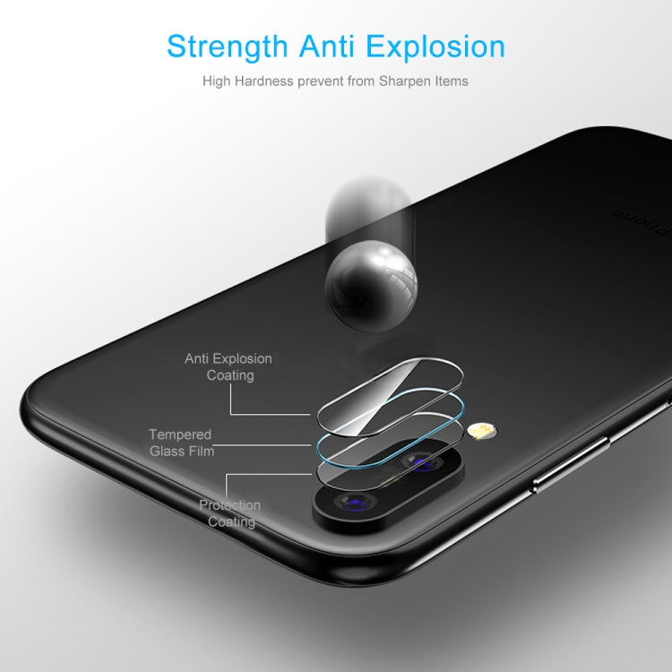 0.3 มม. 2.5D โปร่งใสด้านหลังกล้องเลนส์ Protector กระจกนิรภัยป้องกันฟิล์มสำหรับ Huawei P20