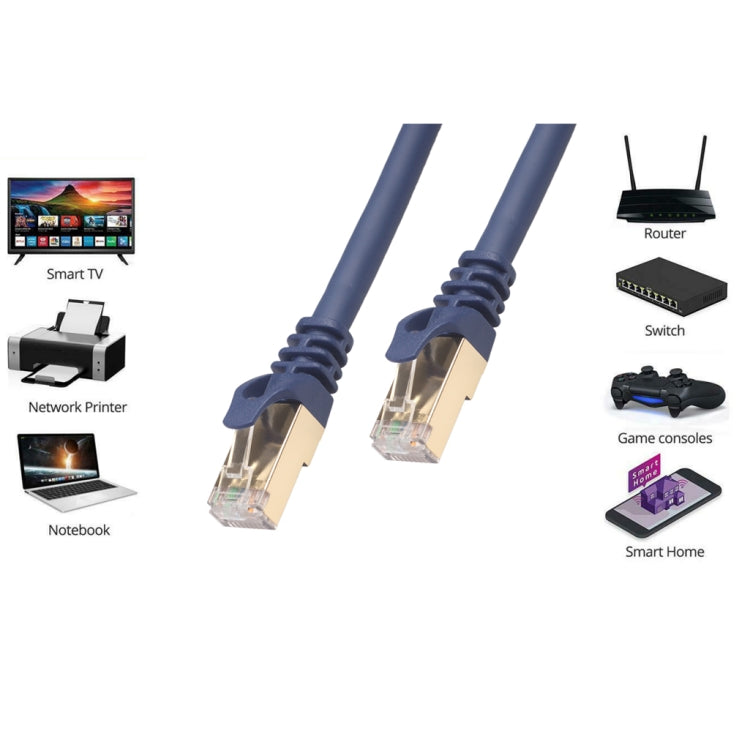 0.5 ม. CAT8 คอมพิวเตอร์สวิตช์เราเตอร์เครือข่ายอีเธอร์เน็ตสาย LAN, สายแพทช์ RJ45, 0.5m