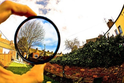 ตัวกรองรังสียูวี / ตัวกรองเลนส์สำหรับ DJI Phantom 3P / P3A / P3S / P3SE / P3 4K / P4, UV Filter